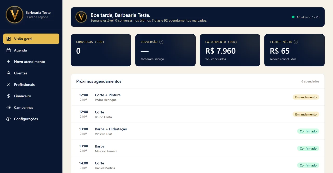 Clique para ampliar Visão geral do painel da Visia com faturamento, ticket médio e próximos agendamentos da barbearia
