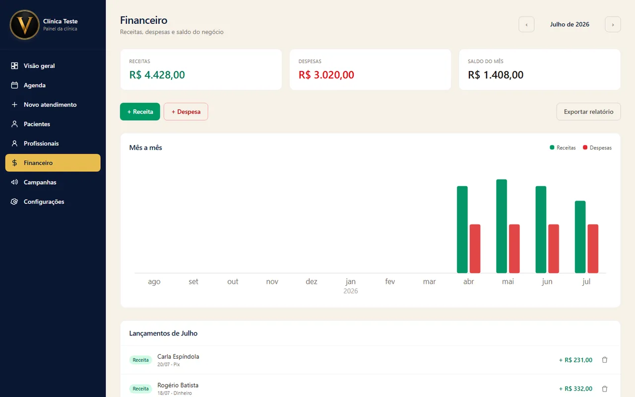 Clique para ampliar Painel financeiro da Visia com receitas, despesas e saldo do mês, atualizados automaticamente