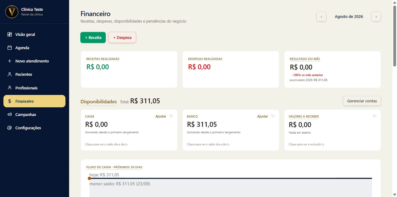 Clique para ampliar Painel financeiro da Visia com receitas, despesas e saldo do mês, atualizados automaticamente